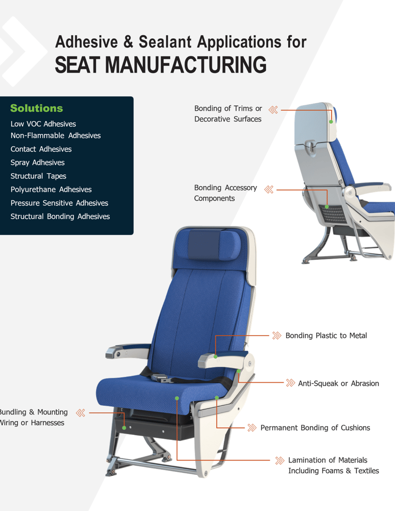 Seating Graphic