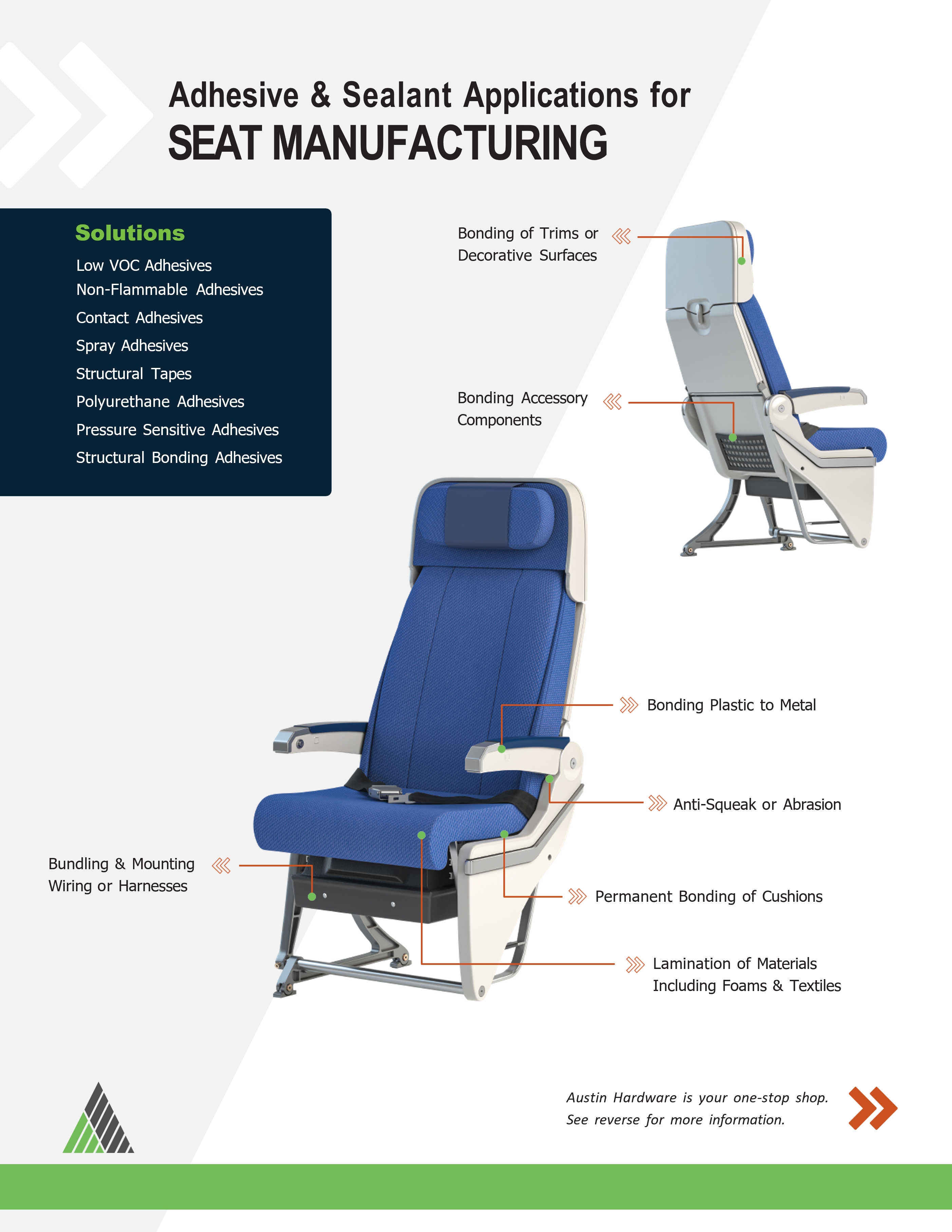 Seating diagram