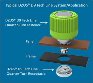 D9-system-graphic