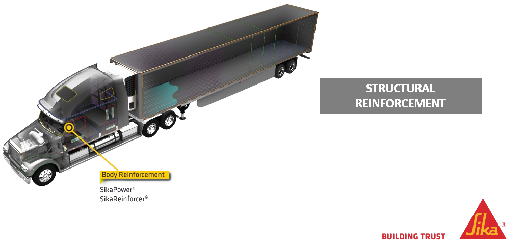 Structural Reinforcement - 2020