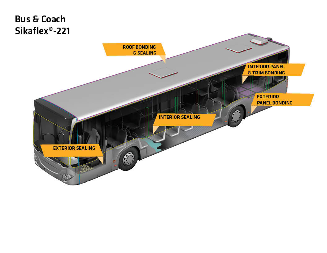 Bus & Coach  Sikaflex-221_11.26.19