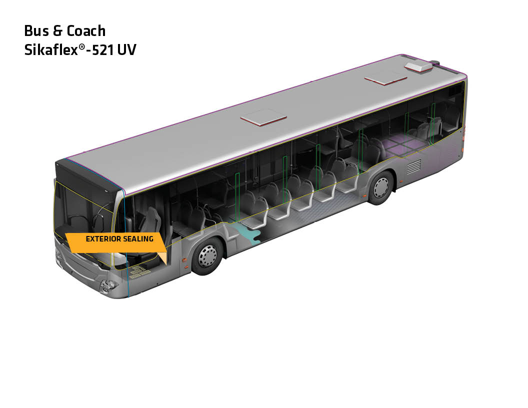 Bus & Coach  Sikaflex-521 UV 4.17.20