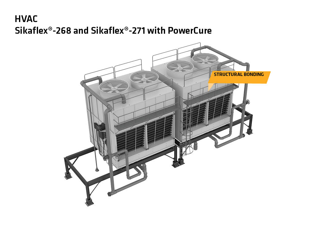 HVAC Sikaflex-268 and 271 PC 4.16.20