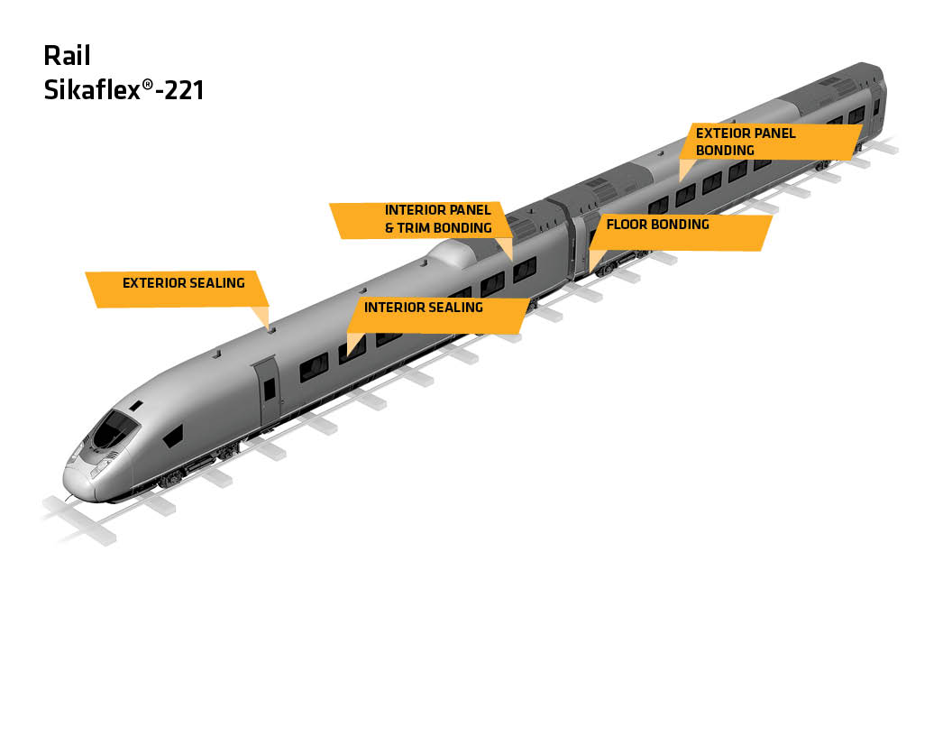 Sikaflex®-221  Vehicle Assembly Bonding, Body Panel and