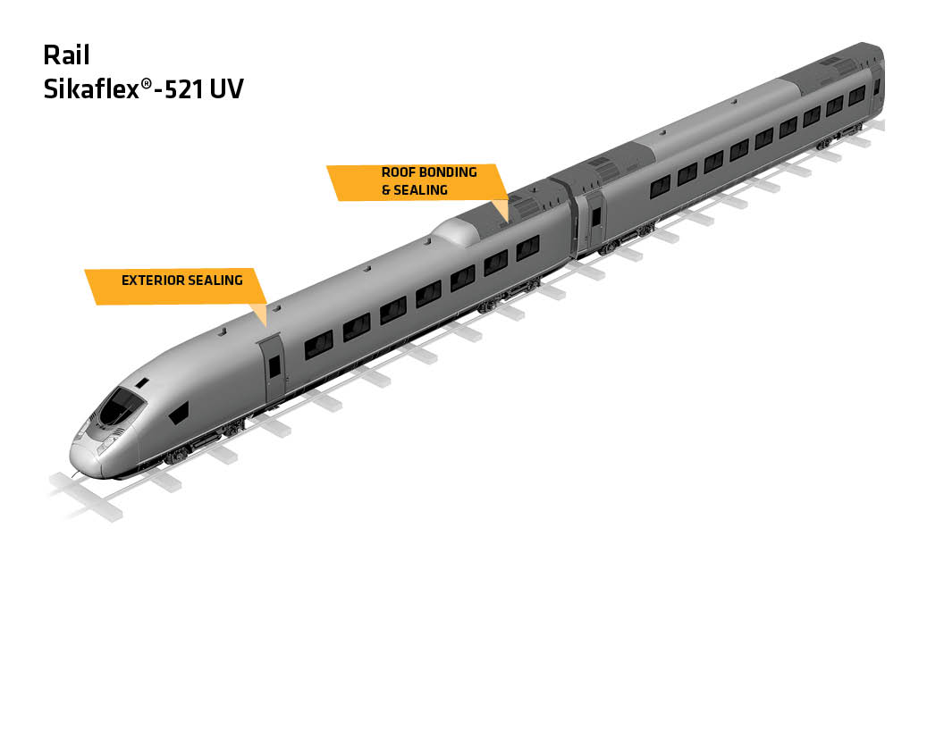 Rail Sikaflex-521 UV 4.17.20