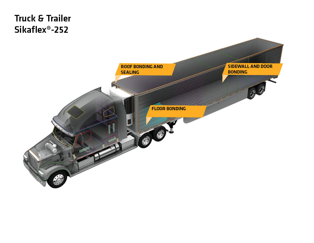 Truck Trailer Sikaflex-252 4.9.20